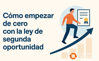 Cómo empezar de cero con la Ley de Segunda Oportunidad