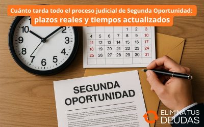 Cuánto tarda todo el proceso judicial de Segunda Oportunidad: plazos reales y tiempos actualizados
