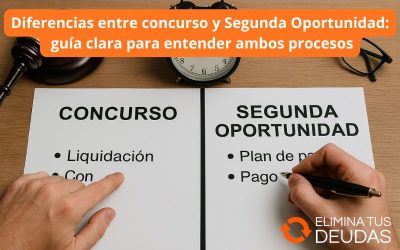Diferencias entre concurso y Segunda Oportunidad: guía clara para entender ambos procesos