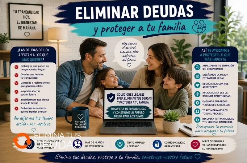 proteger familia