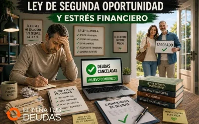 Ley de Segunda Oportunidad y estrés financiero