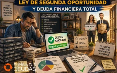 Ley de Segunda Oportunidad y deuda financiera total