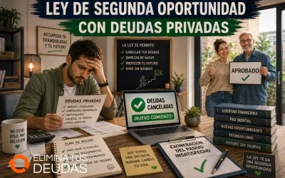 Ley de Segunda Oportunidad con deudas privadas