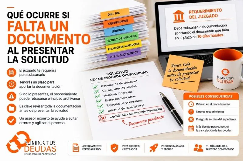 documentación incompleta segunda oportunidad